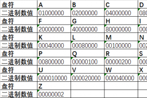 电脑怎么隐藏盘符和磁盘  电脑隐藏盘符和磁盘方