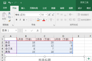 PPT怎么制作动态图表  PPT动态图表制作教程