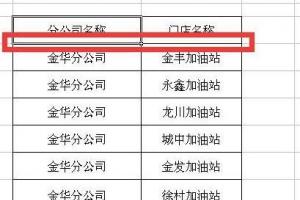 WPS表格如何实现隔行输入空白行效果