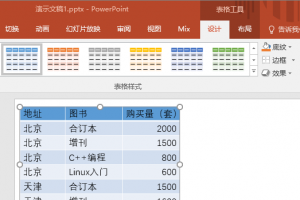 PPT表格怎么打造3D效果  PPT中为表格打造3D效果方