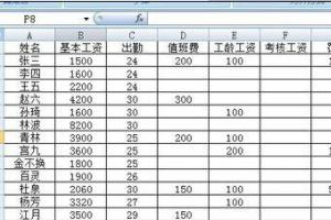 Word怎么制作工资条  Word制作工资条教程