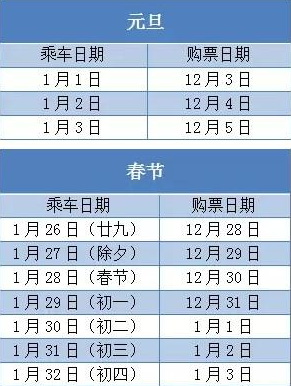 2017年春运买不到票如何捡漏 春运买不到票捡漏方